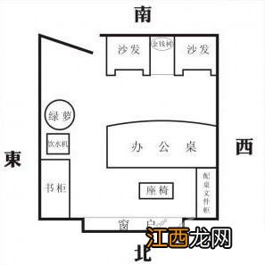 办公室 座位 办公室风水座次，多人办公室主次座次安排