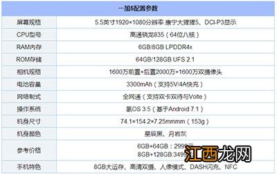 128GB才够用？2017年8月128GB手机推荐