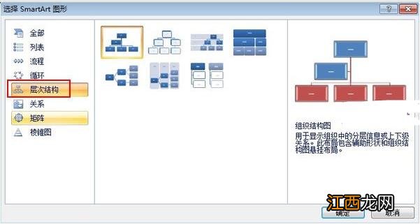 word2007创建组织结构图的方法