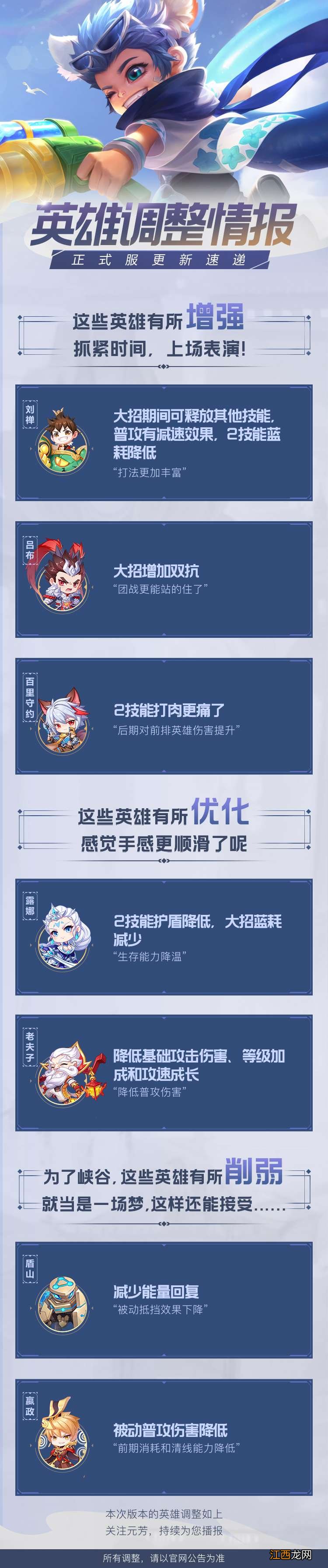 【攻略】刘禅，吕布，守约体验服增强