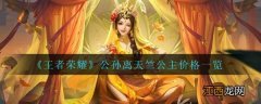 具体介绍 王者荣耀公孙离天竺公主价格是多少