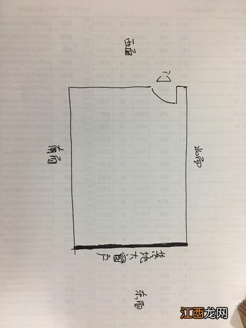 老板办公室坐西朝东 办公桌坐西朝东后面有门过道，办公桌前面过道怎么办