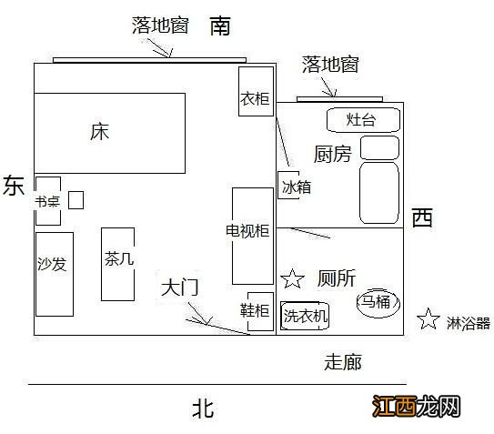 办公桌正对门口怎么办 办公桌对厕所门怎么破解，书桌对着厕所门怎么化解