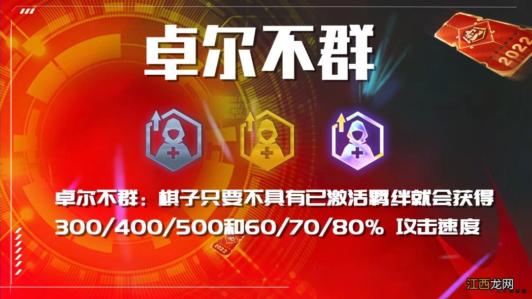 金铲铲之战卓尔不群阵容推荐：s6.5卓尔不群阵容搭配攻略[多图]