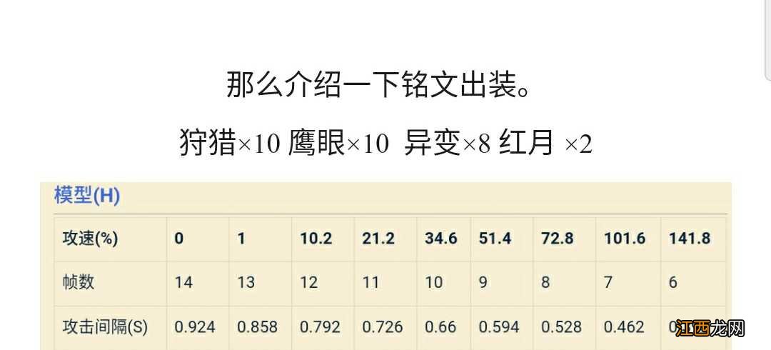 【攻略】狂战士暗信边惩流打法教学