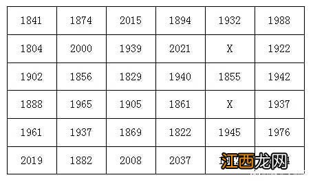 犯罪大师欢迎来到我的世界答案是什么？欢迎来到我的世界答案攻略[多图]