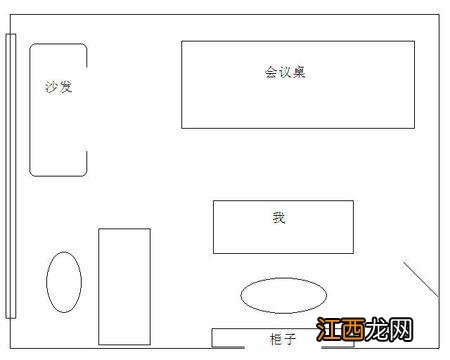 女人的办公桌右高左低 化解办公室座位正对门口，办公室座位侧面冲门