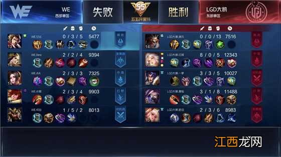 【资讯】KPL春季赛:遇强更强,LGD大鹅3:0力斩强敌WE