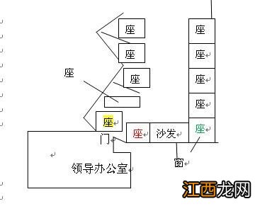 十人办公室最佳座位 多人办公室座位最佳位置，6人办公室如何选座位