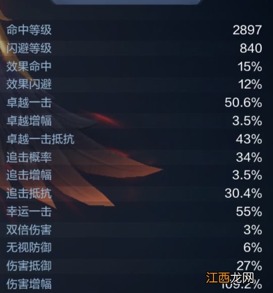 法师技能加点一览 全民奇迹2法师要不要堆追击