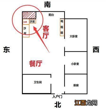 入户玄关风水禁忌 家居风水好会怎么样,旺财家居风水摆设