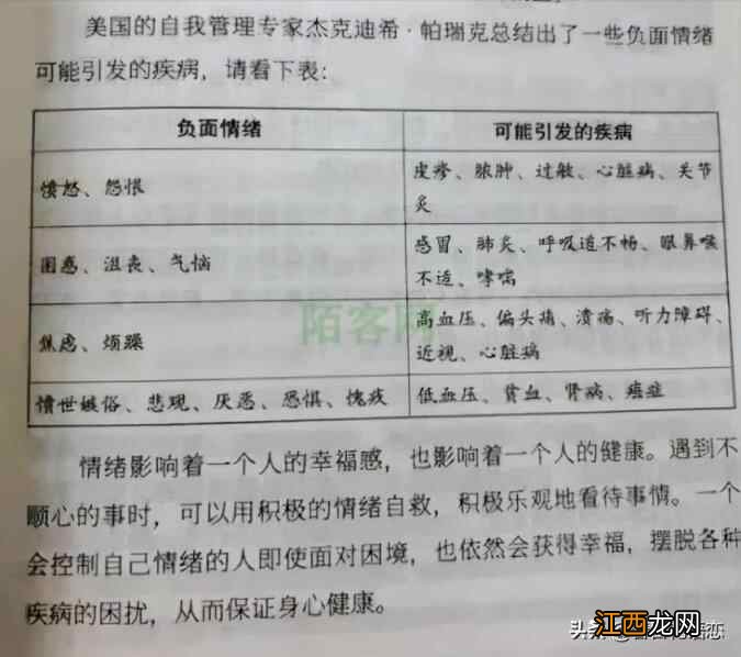 学会情绪管理，是健康养生的秘诀和法宝