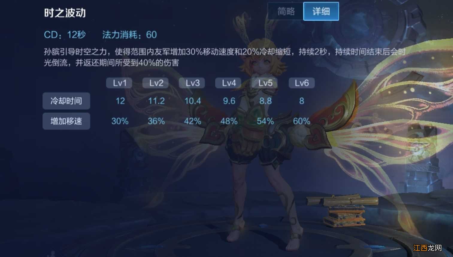 【资讯】【孙膑】那么可爱当然是蓝孩子了