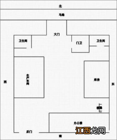 老板办公室风水座位图 工厂老板风水位,工厂风水布局