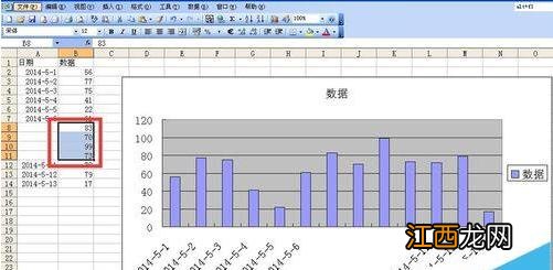 excel图表坐标轴空白日期的去掉方法