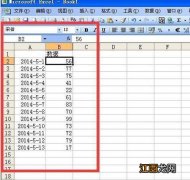 excel图表坐标轴空白日期的去掉方法