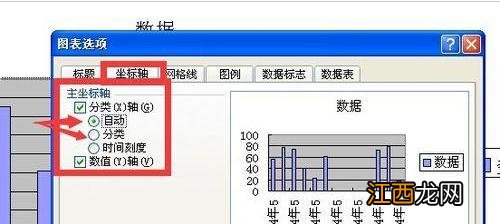 excel图表坐标轴空白日期的去掉方法