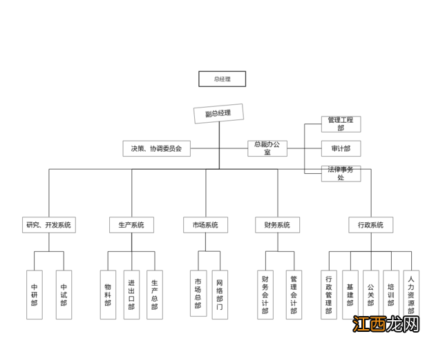 强势占有 总裁办公室做，教授,不可以!免费阅读