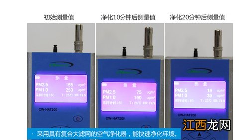 仅需要不到30分钟的日子就能把室内污染严重的处所净化利落