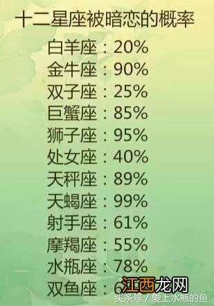 2020年1月1日双子座运势 双子座运势8月运势，2020年双子座1月运势完整版