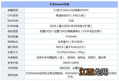 谁是千元机性价比之王？2017高性价比的6款千元机