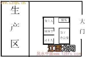 办公室风水宜忌 车间办公室风水布局,董事长办公室风水布局图