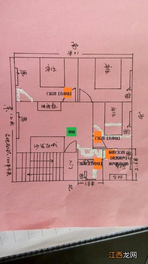 十种不能买的户型 这7种户型是大凶之宅，农村怎么看风水住宅