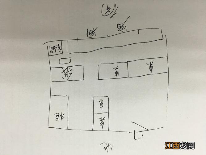 财务办公室风水布局图 长方形办公室风水布局图，办公室风水摆设与布局图