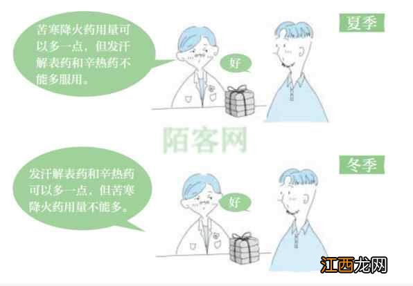 中医养生｜中药保健这些知识要了解