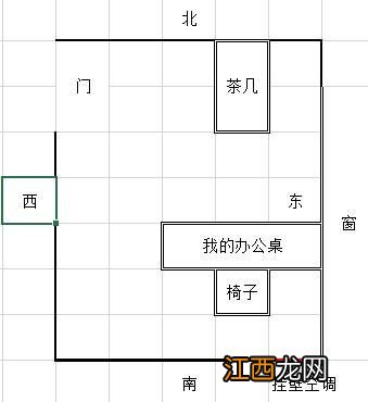 卧室窗户朝北怎么办 门朝北窗户朝南办公室办公桌，办公桌坐南朝北好吗