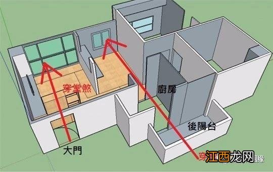 属蛇人适合东户还是西户 这7种户型是大凶之宅，农村怎么看风水住宅