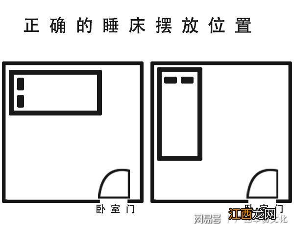 枕头可以两个叠着睡吗 一人一床两枕是大忌，旧枕头怎么处理吉利