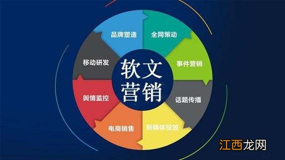 精准引流的网络推广方法
