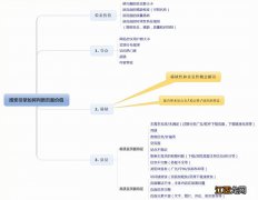 网站内容采集增益,教你如何写出一篇高质量伪原创文章