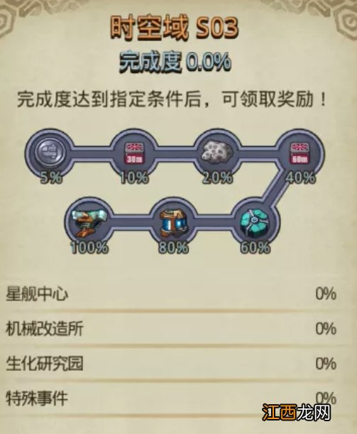 时空域S03通关流程详解 不思议迷宫S03时空域特殊事件100%攻略
