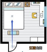 客厅隔出卧室忌讳 床头朝西改不了怎么办，西户主卧室床怎样放图