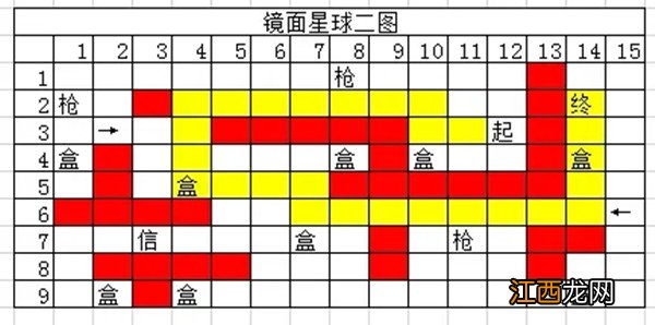 镜面星球通关路线图攻略 时空中的绘旅人镜面星球攻略大全