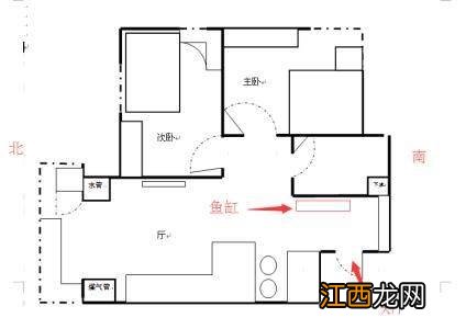 客厅对着卧室门化解图 房间门的风水禁忌，卧室门口的风水禁忌