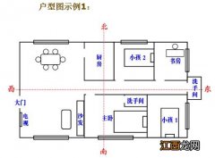 卧室摆放格局 卧室摆设风水布局图解，坐北朝南的客厅沙发如何摆放