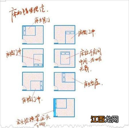 活人睡东西死人睡南北 头和脚哪个能对着门睡，脚对窗户睡是死人