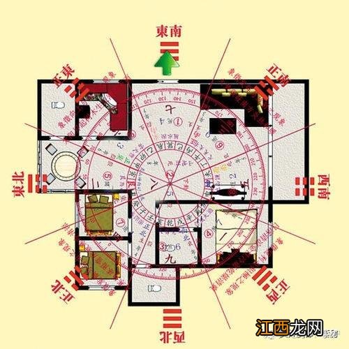 如何看自家风水 如何判断自家住宅风水不好，买房必知的风水常识