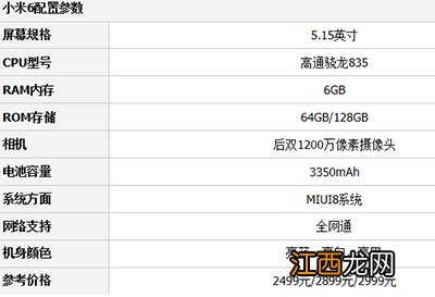 小米6和红米note4x哪个好？小米6和红米note4x区别对比