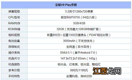 2017评价最好的千元机是哪一款？2017评价最好的千元机