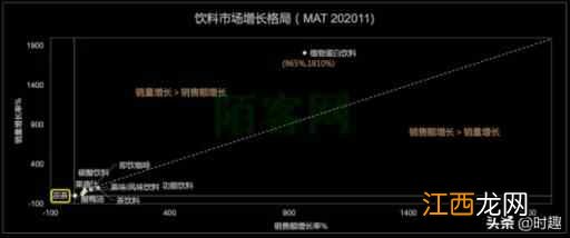 王老吉的姓氏罐，能“加热”凉茶市场吗？