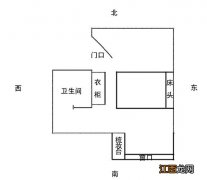 什么叫床头朝西 正确床头朝西，活人睡东西死人睡南北