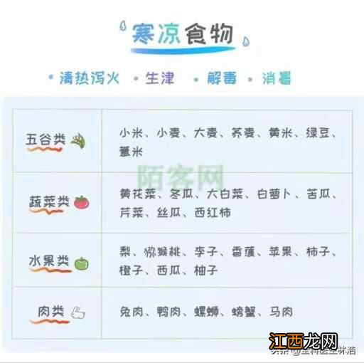 中医揭秘：饮食养生太多学问，这些食物你真的吃对了吗？