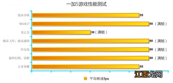 一加5手机玩游戏怎么样？一加5游戏性能评测