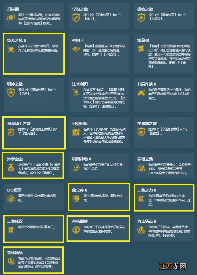 金铲铲之战羁绊大全一览 金铲铲之战羁绊图鉴大全s6.5