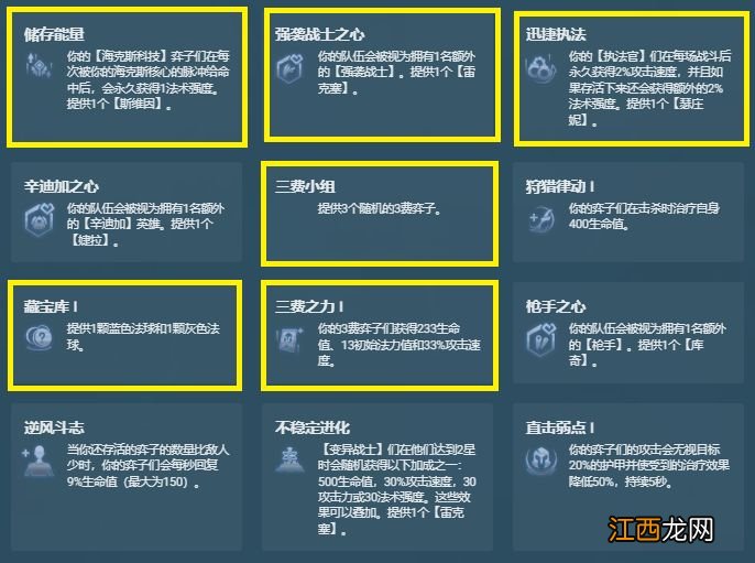 金铲铲之战羁绊大全一览 金铲铲之战羁绊图鉴大全s6.5