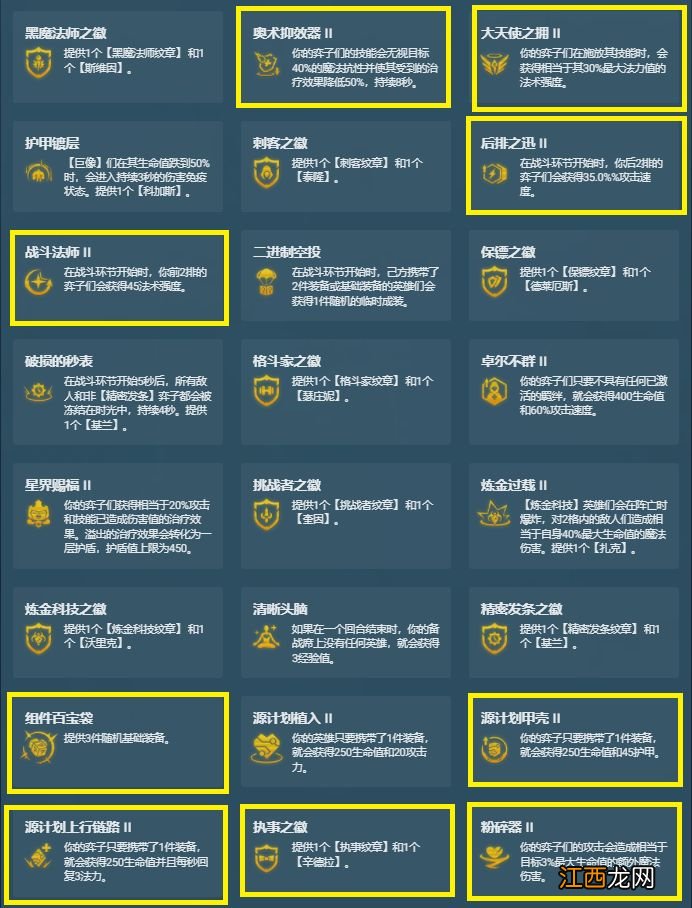 金铲铲之战羁绊大全一览 金铲铲之战羁绊图鉴大全s6.5